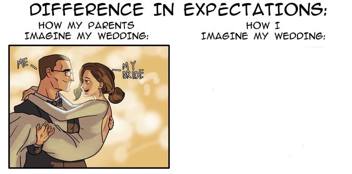 Guys how much would you spend on a wedding ring? Women what rock would you want on your wedding ring?
