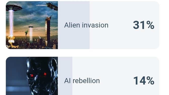 How would you survive an alien invasion?