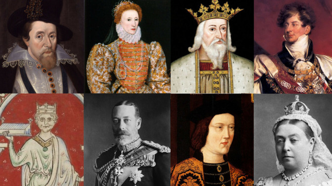 If you were a Monarch, Would you want your Child to become Ruler after you?