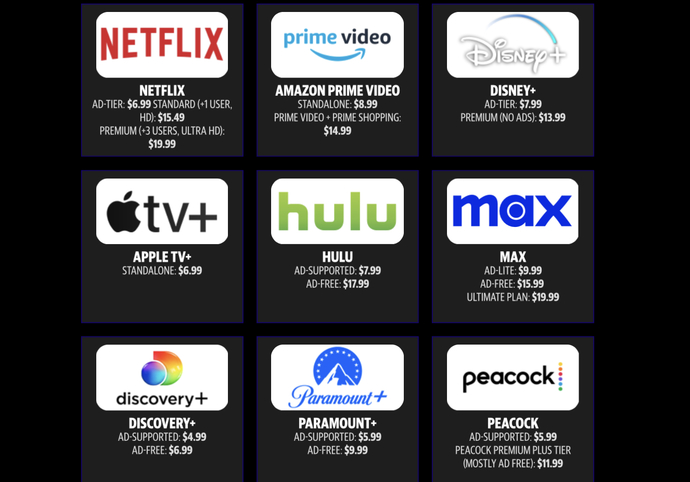 Is streaming worth it?