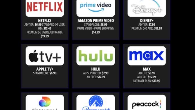 Is streaming worth it?