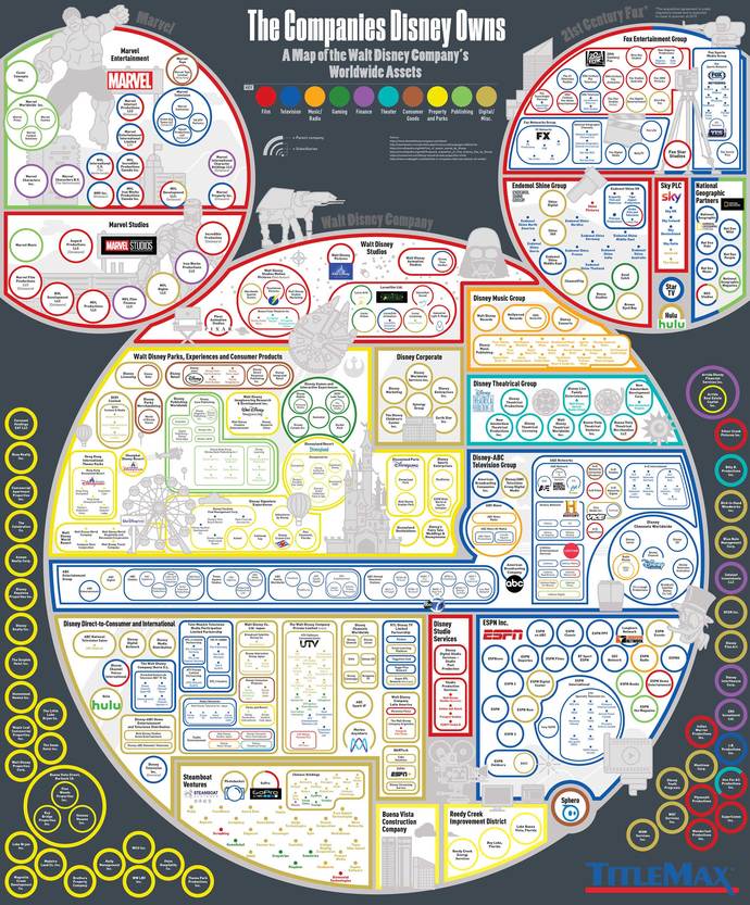 What is your overall opinion of the modern Disney Company?