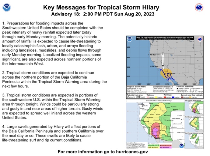 How are you preparing for hurricane Hilary?