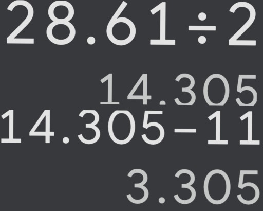 Trying To Split Shopping Bill With My Partner, But The Calculator Gives Four Different Answers. Which Is Correct?