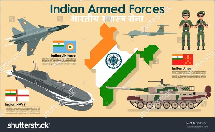 How much damage India can to do to china In case of a China-India War?