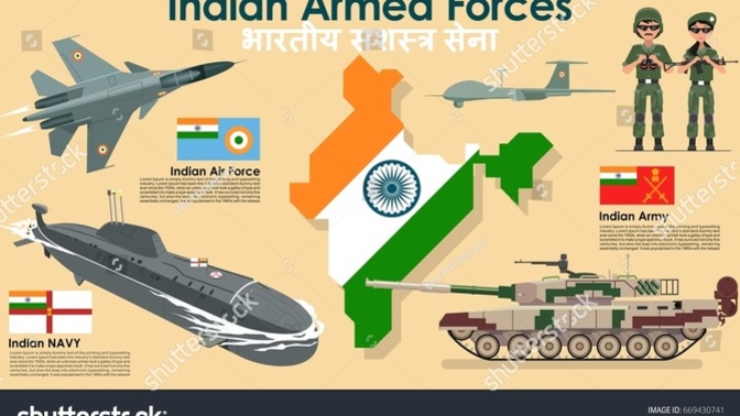 How much damage India can to do to china In case of a China-India War?