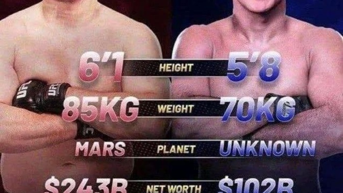 Who would win in a fight between Elon Musk and Mark Zuckerberg?
