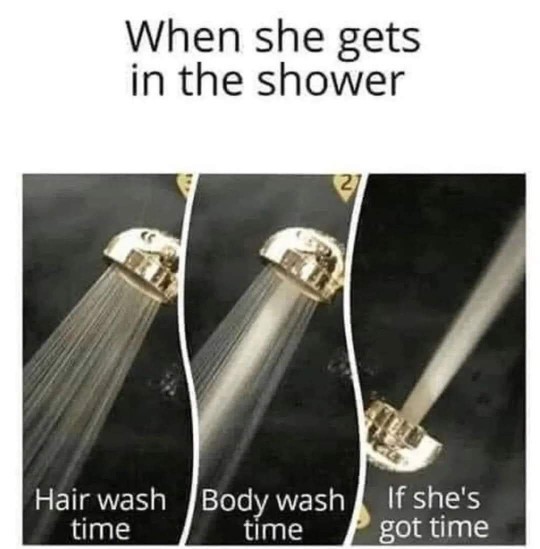 how-long-should-a-shower-take-for-a-girl-girlsaskguys
