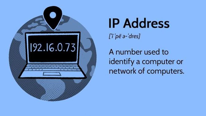 I Need To Find A Website IP Address. How Do I Do It?