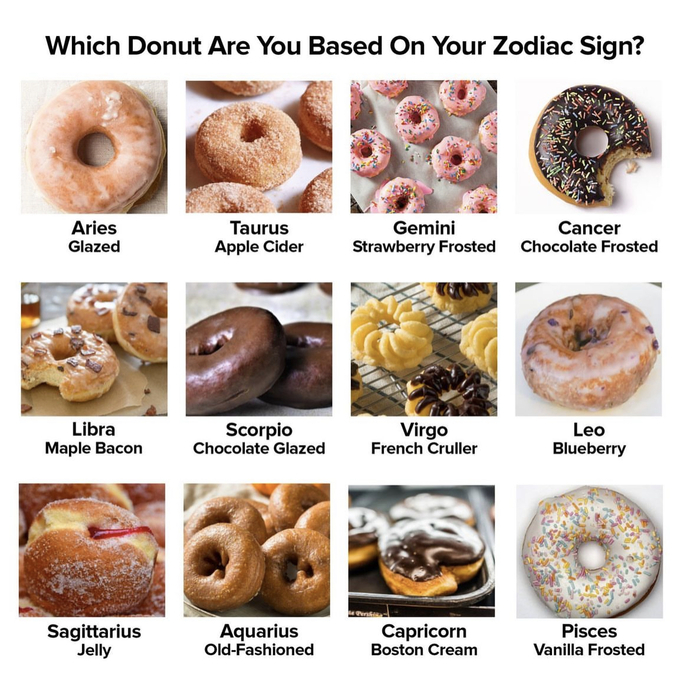 Which donut are you?
