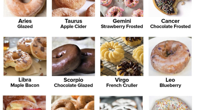 Which donut are you?