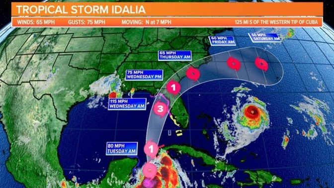 If you live in Florida are you riding out Hurricane Idalia or are you leaving town?