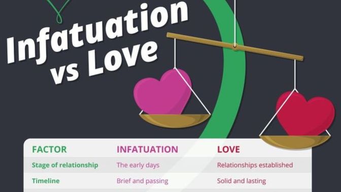 In your experience how long does the infatuation stage of a relationship last for you?