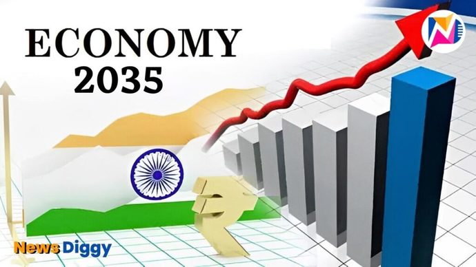 India is The 5th largest economy of the world in 2023, how many years to be ##NO 1 ?