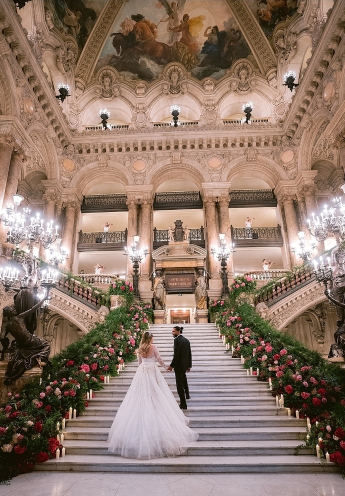 What type of wedding would you rather want?