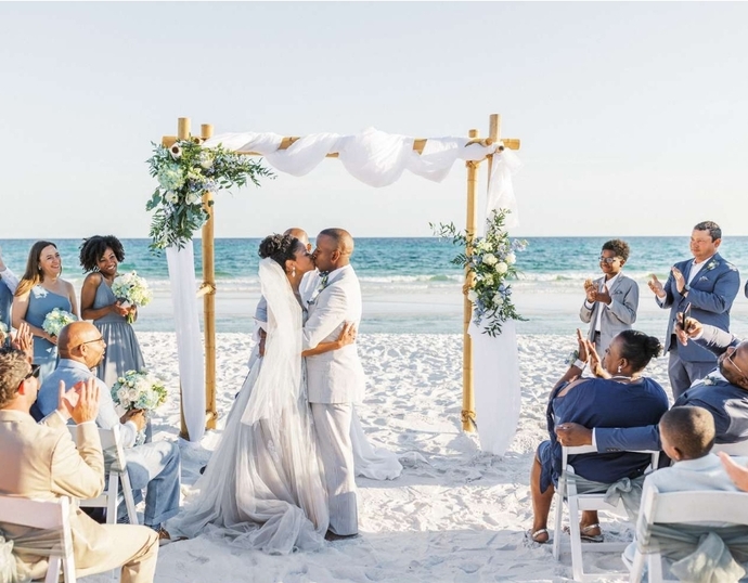 What type of wedding would you rather want?