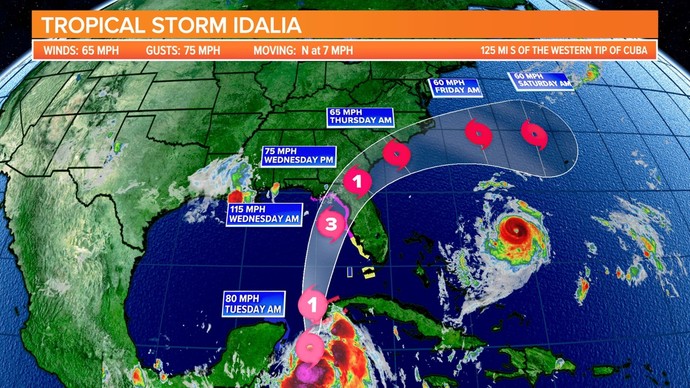 Hurricane Idalia has now become a Category 3 Tropical Storm Catastrophe. How are you holding on?