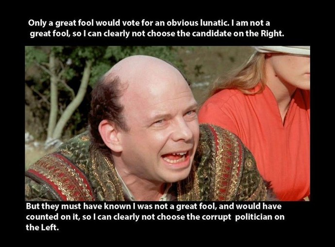 Should you keep Personal Political leanings/preferences private?