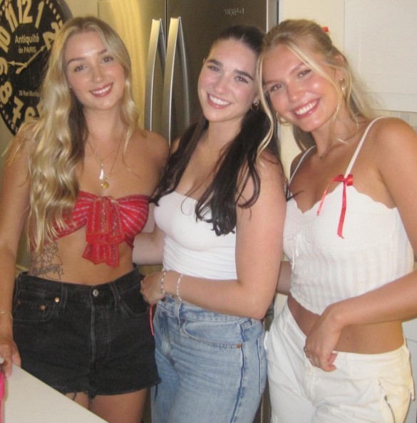 How close are you with your friendss?