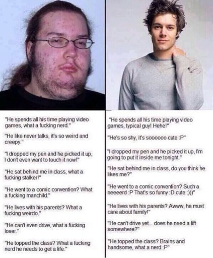 Devil Effect vs Halo Effect