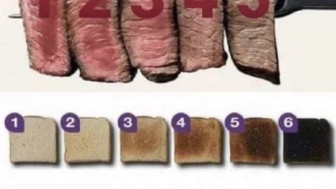 How do you like your steak, toast, and tea?