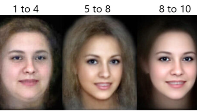 Is she hot or not? Based upon a scientific approach to morphing software?