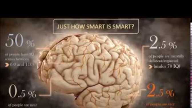 Are men actually smarter than women on average?