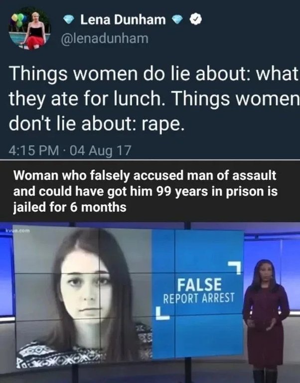 Do we have a society that respects women?