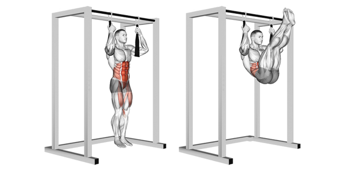 Where should I put these 3 ab exercises?