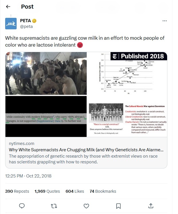 Do you agree with PETA, cows milk is a symbol of white supremacy?
