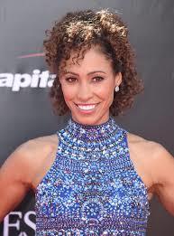 What ethnicity does she look like?