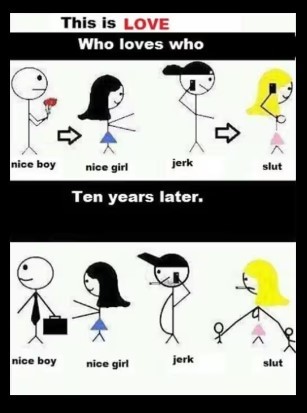 Do you think we can say the same about bad girls and mr nice guys?