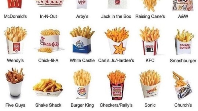 Food Poll: who has the Best Fries?