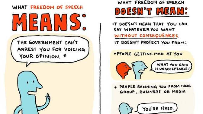 Should it be allowed for workers to face consequences for the things they say on their employers time?