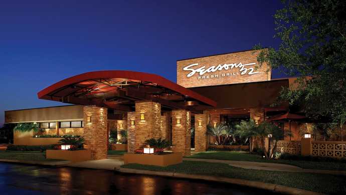 What is your restaurant of choice, for a date?