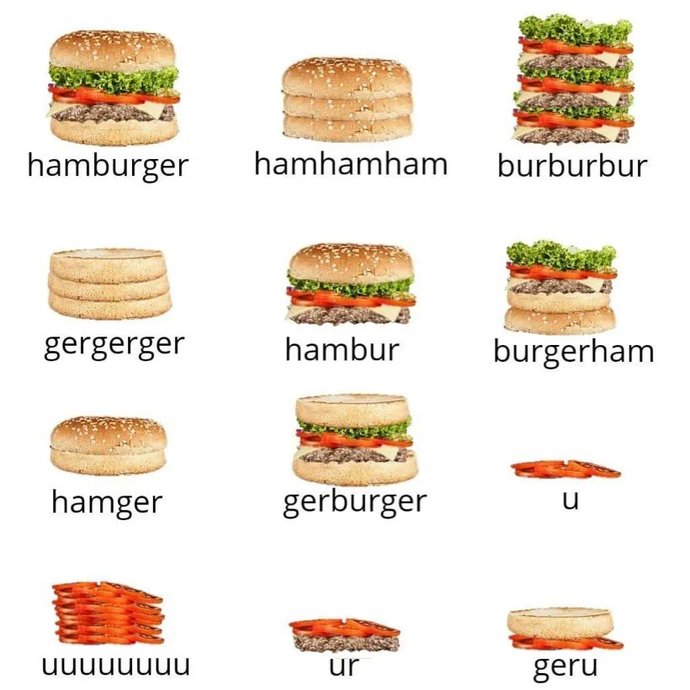 Which one are you today?