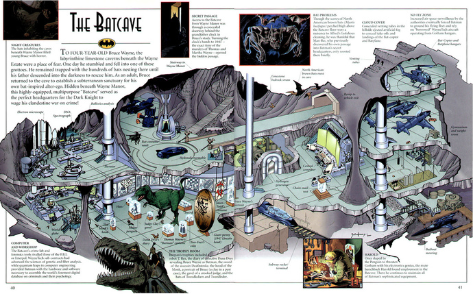 Did you know that today is Batman Day?
