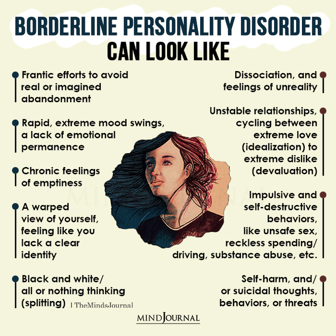 Do you know anyone with Borderline Personality Disorder?