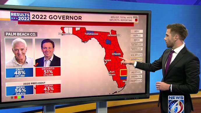 What you attribute Florida becoming a red state when it what always considered a toss up i. e. swing state, now has officially become a red state?