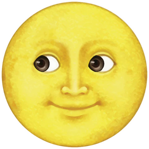 What's your most used emoji?