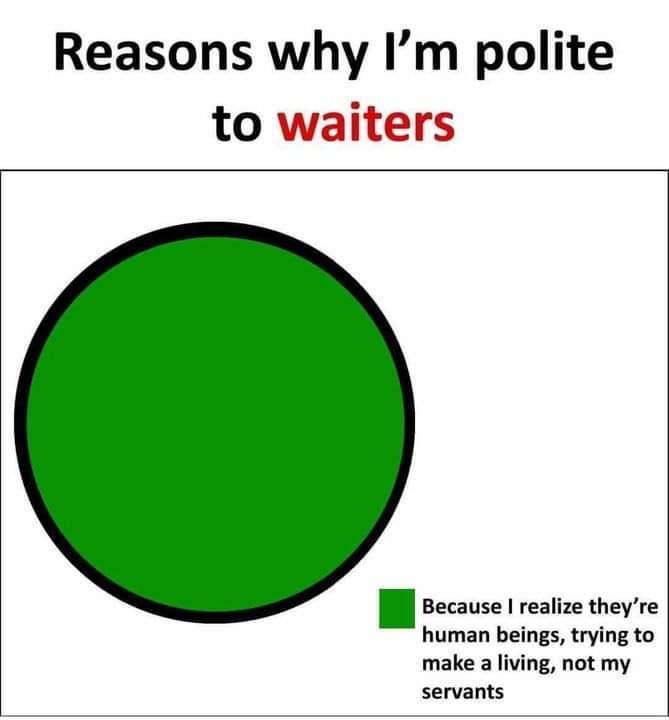Are you polite to waiters?