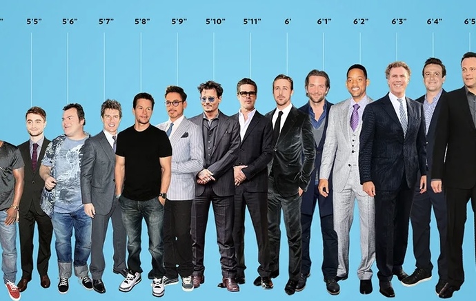 Around when did you start caring about “height”— a certain age or school level?