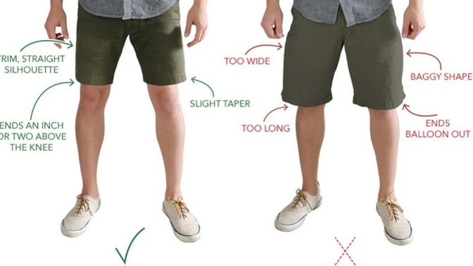 Anyone else think above the knee shorts on men look WAY better than below the knee shorts?