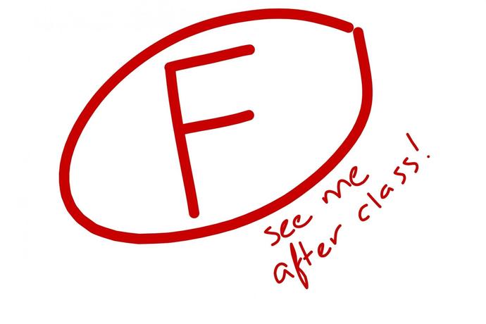 If you had to give your life up until now a letter Grade what would you give it?
