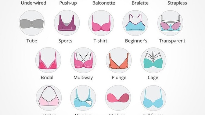 Girls, what's your favorite types of bra?
