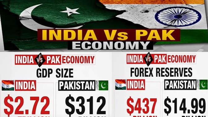 As Compared to India, what is future of Pakistan?
