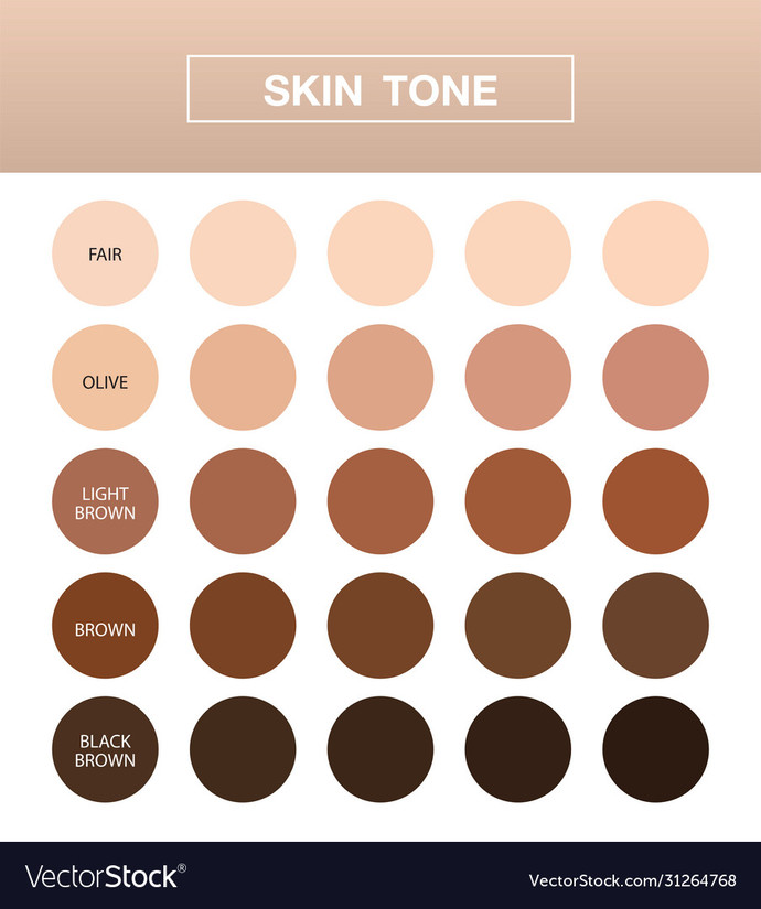 Which skin tone do you prefer?