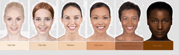 Which skin tone do you prefer?