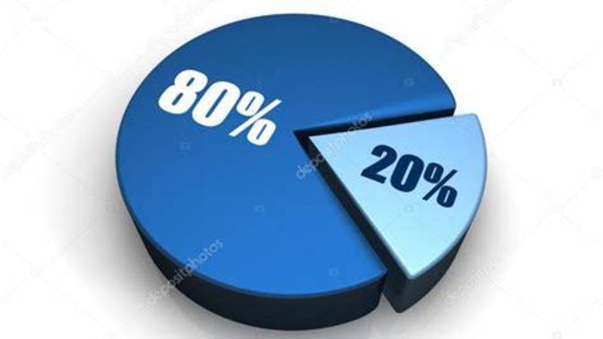 Girls, is your boyfriend or husband a top 20% man?