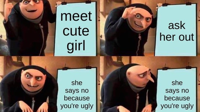 How accurate is this meme?